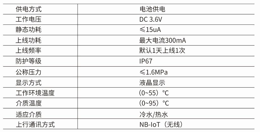 智能控制閥（NB-IoT）技術參數(shù)